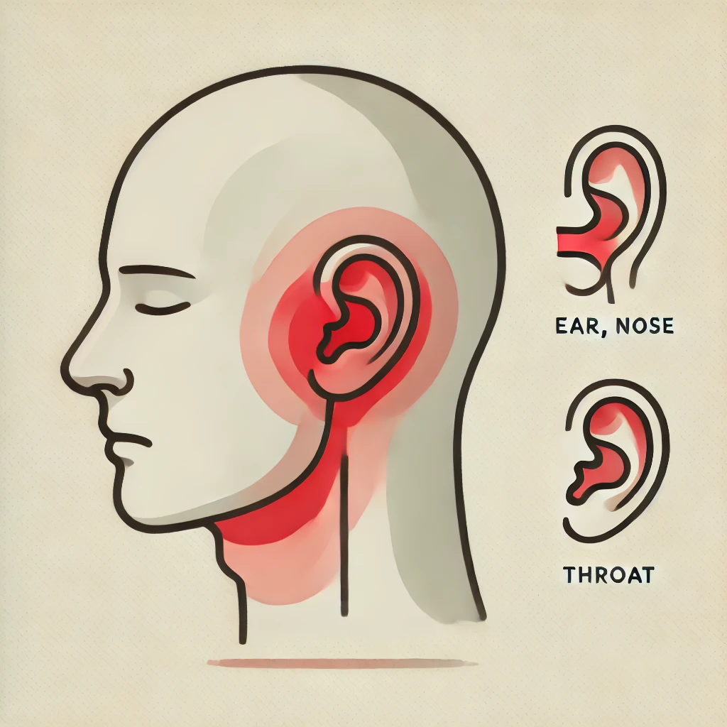 5.7 Otorinological diseases